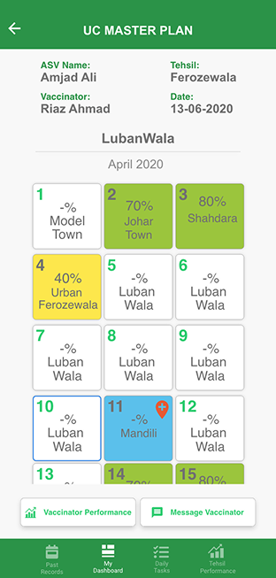 UC master plan mobile screen