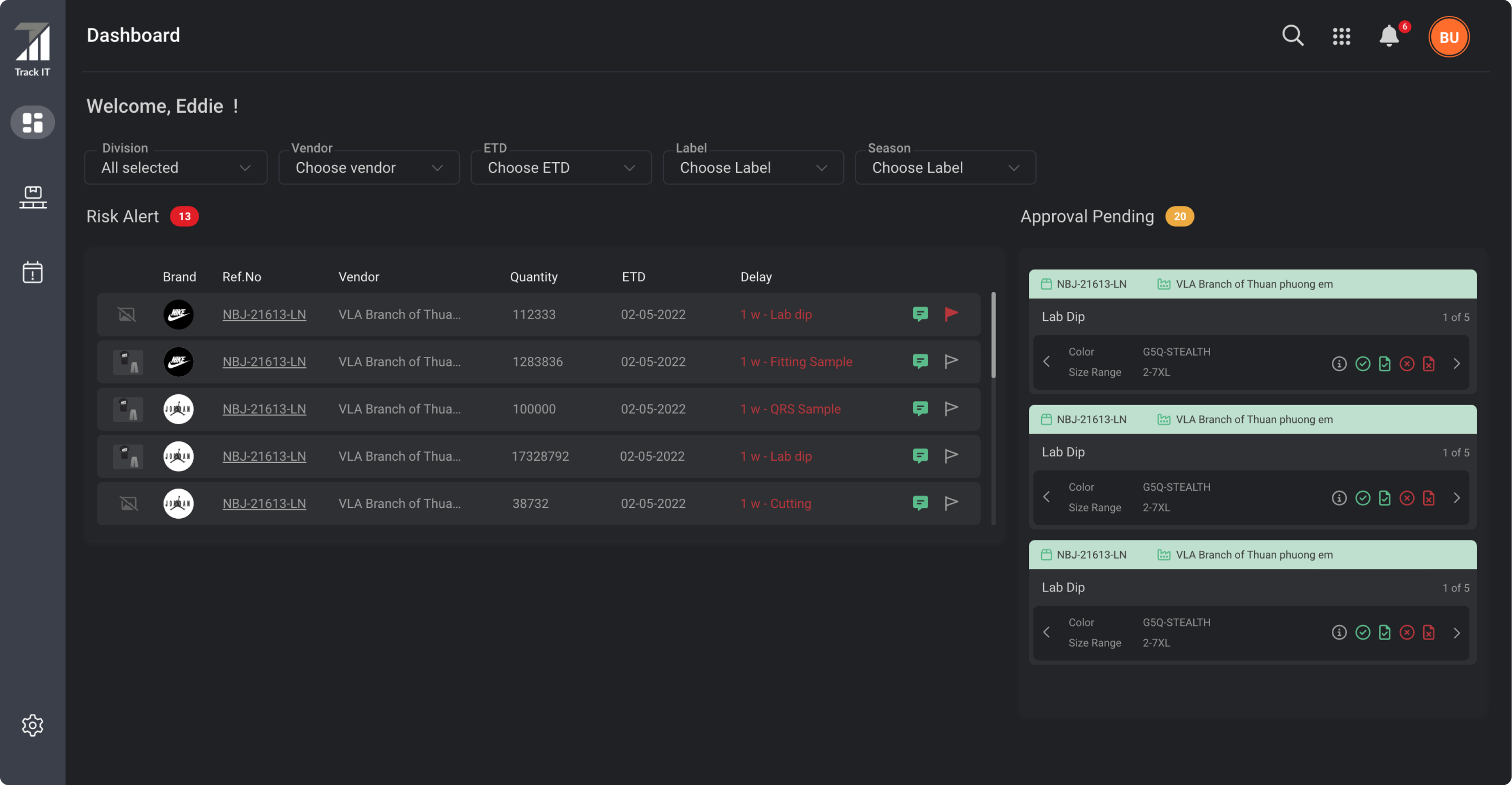 TrackIT dashboard showing filters, risk alerts, and approvals pending